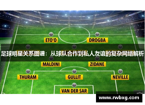 足球明星关系图谱：从球队合作到私人友谊的复杂网络解析