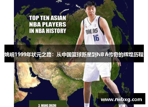 姚明1999年状元之路：从中国篮球新星到NBA传奇的辉煌历程