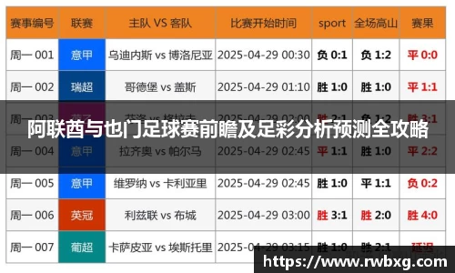 阿联酋与也门足球赛前瞻及足彩分析预测全攻略