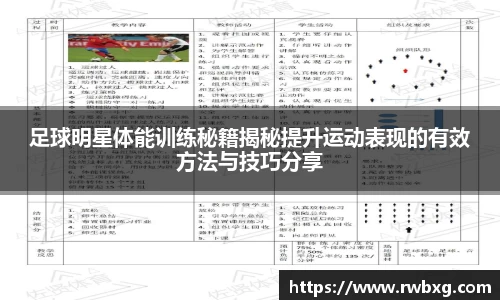 足球明星体能训练秘籍揭秘提升运动表现的有效方法与技巧分享